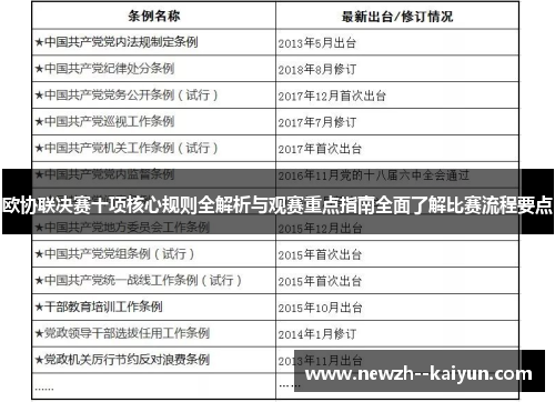 欧协联决赛十项核心规则全解析与观赛重点指南全面了解比赛流程要点