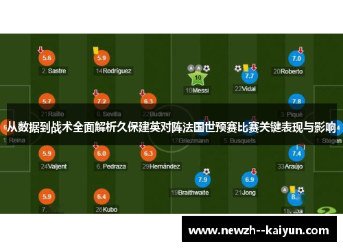 从数据到战术全面解析久保建英对阵法国世预赛比赛关键表现与影响