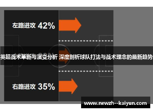 英超战术革新与演变分析 深度剖析球队打法与战术理念的最新趋势