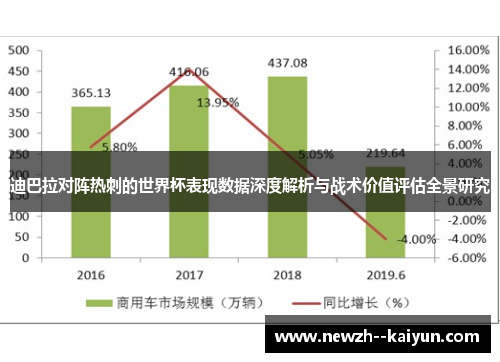 迪巴拉对阵热刺的世界杯表现数据深度解析与战术价值评估全景研究